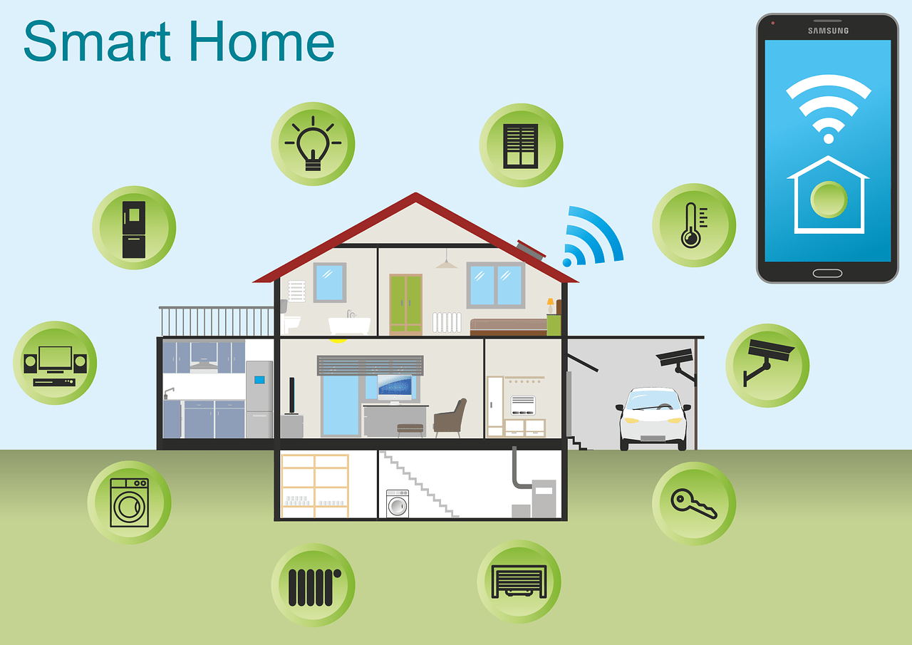 Smart Home Essentials technology trends that save money and energy